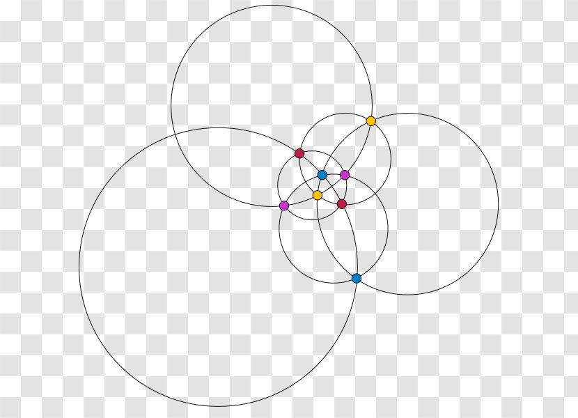 1-planar Graph Topological Theory Plane - Diagram - Planar Transparent PNG