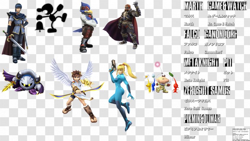 Super Smash Bros. Brawl Melee For Nintendo 3DS And Wii U - Project M Transparent PNG