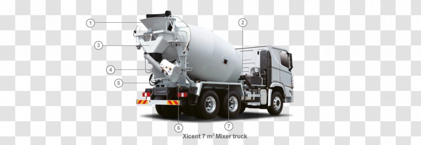 Commercial Vehicle Cement Mixers Horse Truck Transport Transparent PNG
