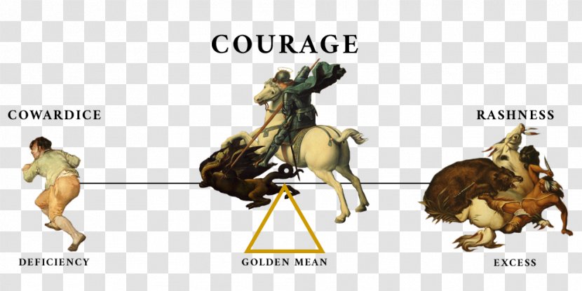 Cardinal Virtues Courage Horse History - Like Mammal - Cartoon Keys Transparent PNG