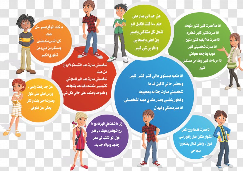 Theory Of Multiple Intelligences Idea Arabic Category Being - Poetry - Booklet Transparent PNG