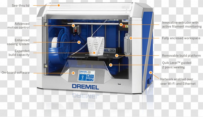 3D Printing Dremel Printer Die Grinder - 3d Transparent PNG