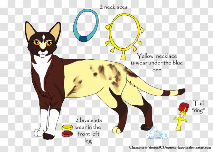 Whiskers Cat Canidae Dog - Paw Transparent PNG