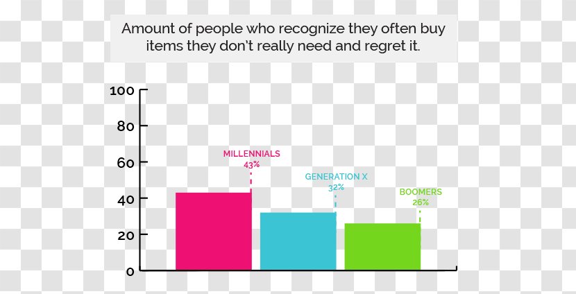 Document Graphic Design Line Angle - Rectangle - Tangible Benefits Transparent PNG