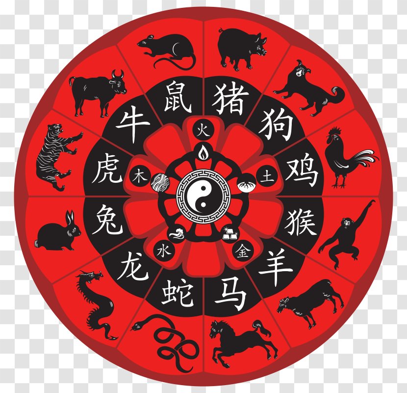 Chinese Zodiac Astrological Sign Astrology Royalty-free - Horoscope - Dragon Transparent PNG