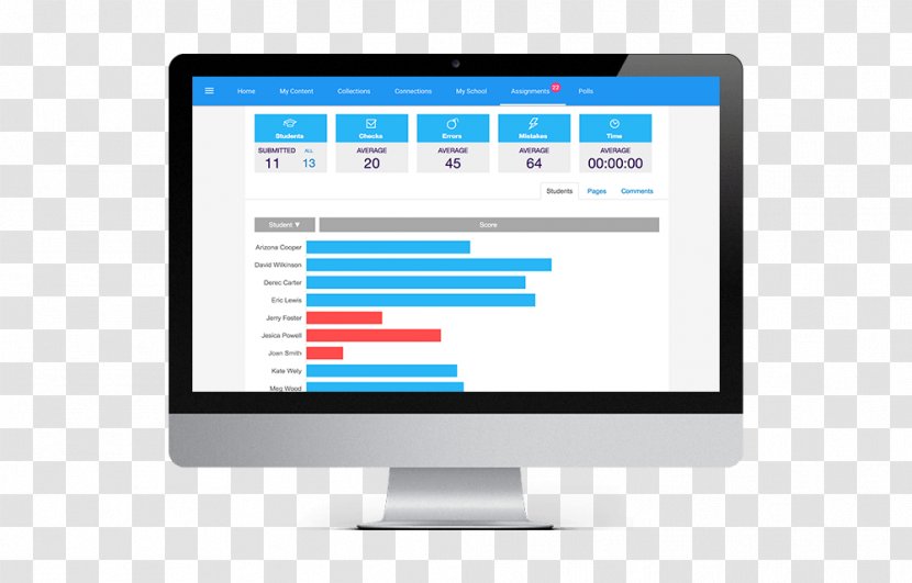 SCADA Schneider Electric Power Distribution Automation - Software - Educational Technology Transparent PNG