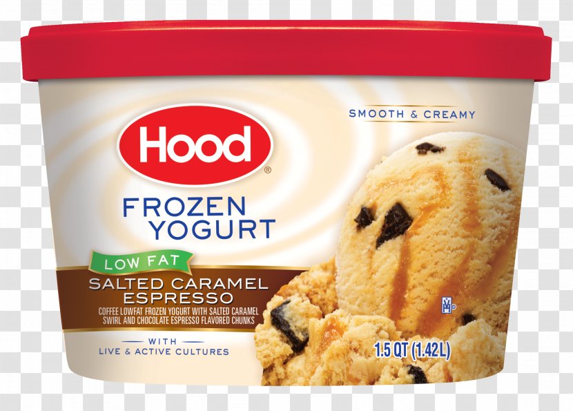 Ice Cream Frozen Yogurt Flavor Yoghurt Dessert - Nutrition Transparent PNG