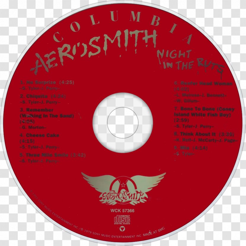 Compact Disc The Dutchess Night In Ruts Album Aerosmith - Cartoon Transparent PNG