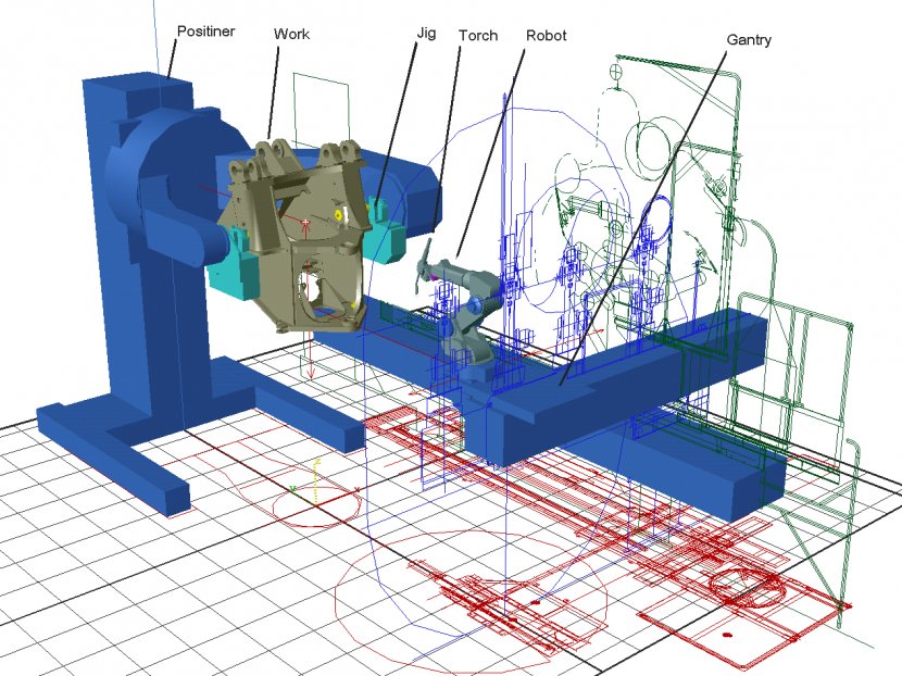 ロボット21世紀 Machine Industrial Robot ロボットは人間になれるか - Rur Transparent PNG