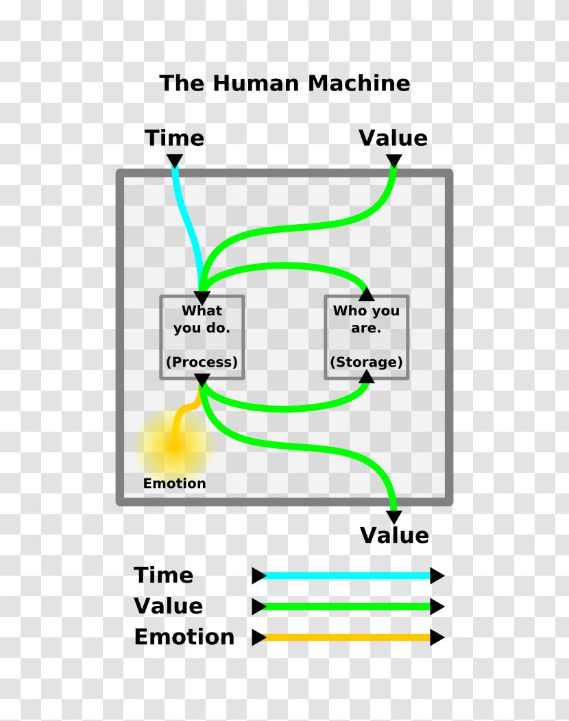 Line Angle Diagram - Text Transparent PNG