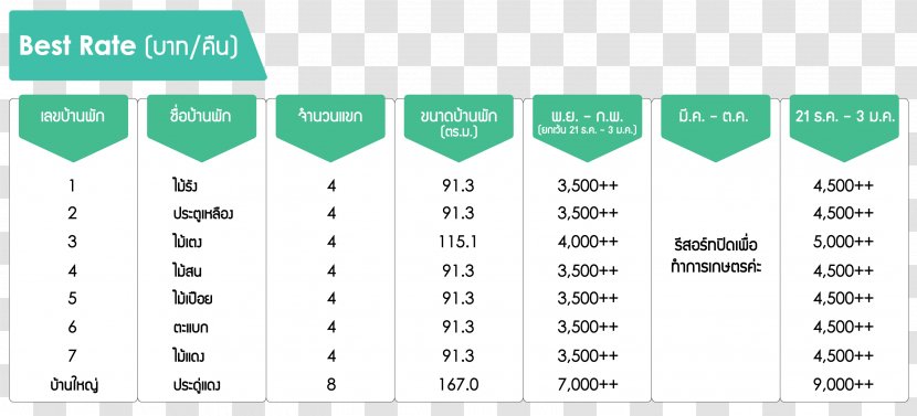 Brand Green Line - Document - Pricing Table Transparent PNG