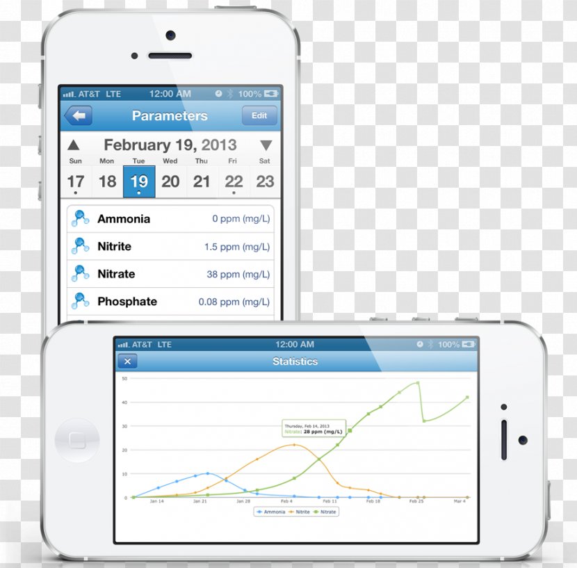 Smartphone Electronics Line Screenshot Font - Gadget - Small Fresh Calendar Template Transparent PNG