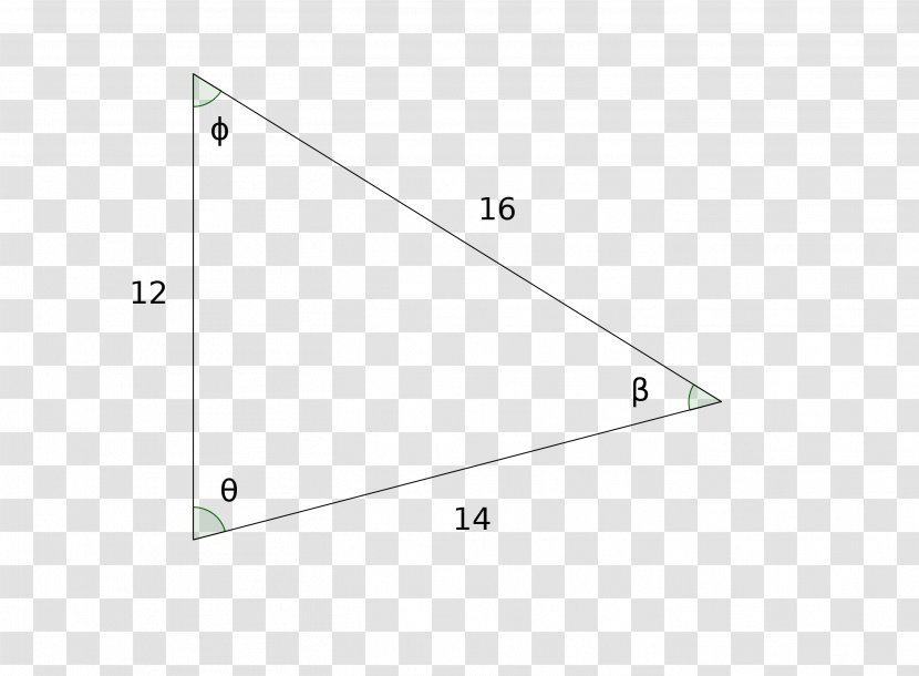 Triangle Point - Diagram Transparent PNG