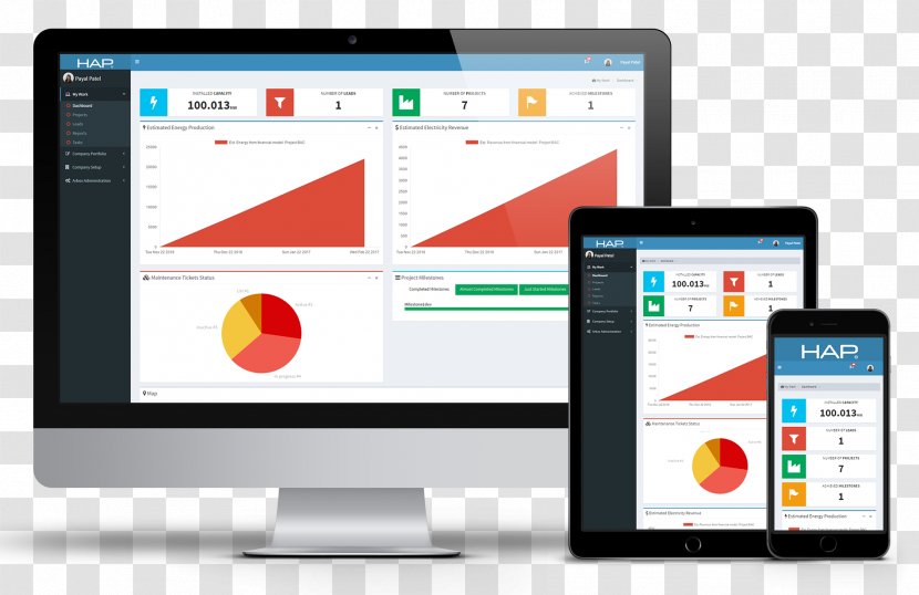 Computer Software Asset Management Arbox Renewable Energy - Electronics - Imac Mockup Transparent PNG