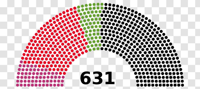 Germany Proportional Representation Election Bundestag Electoral System - Republic - Reform Transparent PNG