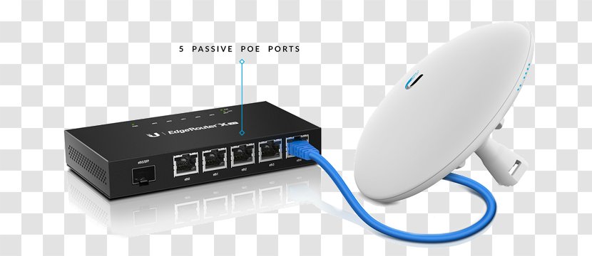 Small Form-factor Pluggable Transceiver Ubiquiti Networks EdgeRouter X Power Over Ethernet Gigabit - Computer Network Transparent PNG