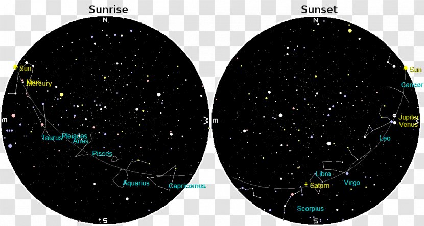 Sky Astronomical Object Sunrise Planet Sunset - Evening Transparent PNG