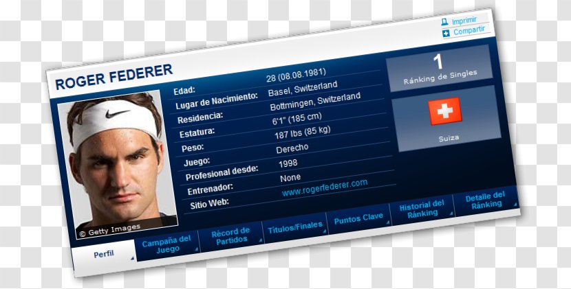 Novak Djokovic Display Device Computer Software Advertising Service - Roger Federer Transparent PNG