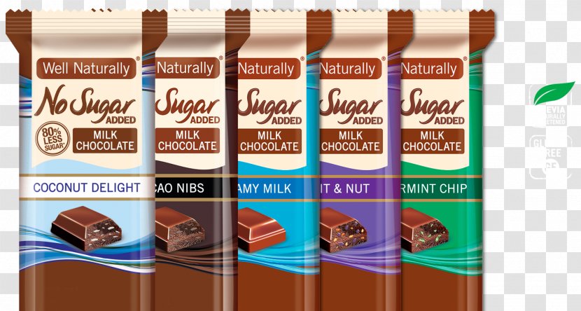 Chocolate Bar Milk Sugar Transparent PNG