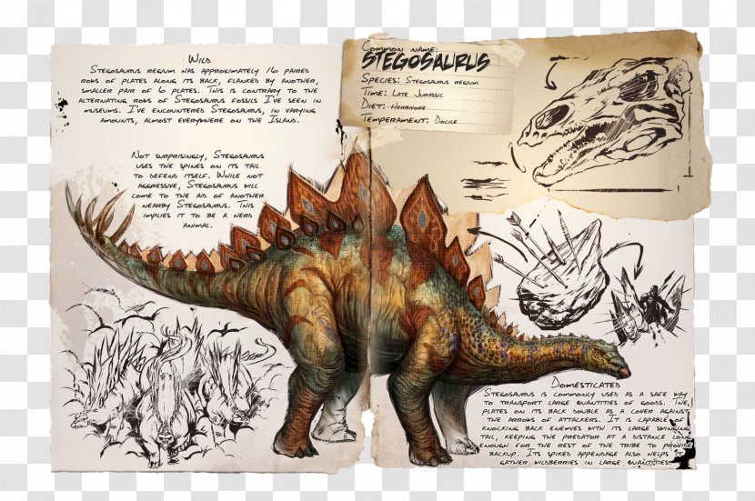 ARK: Survival Evolved Stegosaurus Allosaurus Therizinosaurus Triceratops - Mammoth - Ark Shell Transparent PNG