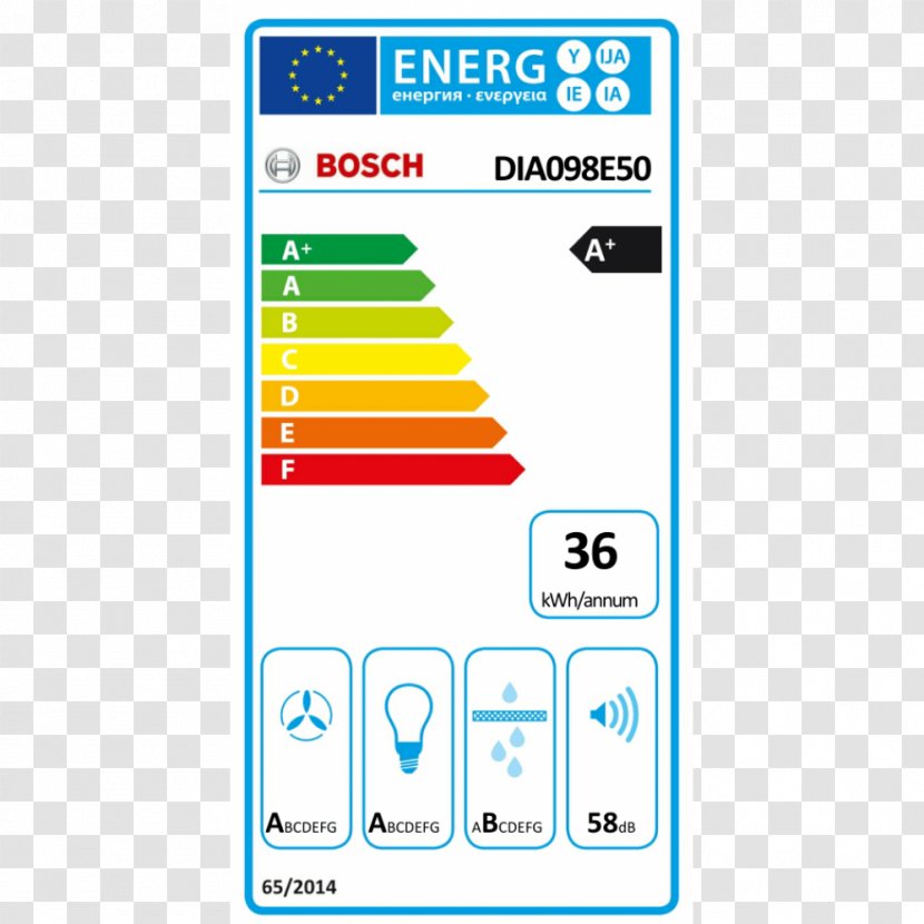 Exhaust Hood Dishwasher Siemens Vacuum Cleaner Brandt - Energy Label Transparent PNG