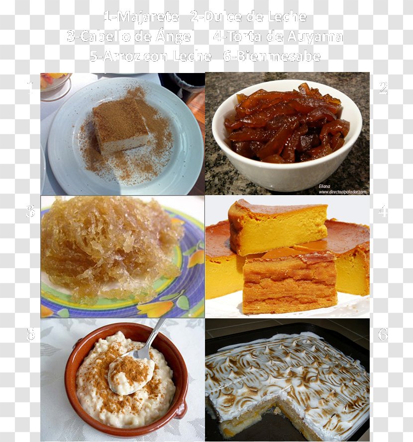 Monagas Venezuelan Cuisine Dulce De Leche Buñuelo Breakfast - Dish Transparent PNG