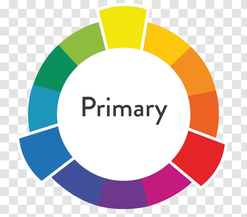 Primary Color Tertiary Wheel Secondary - Yellow - Daycare Graphics Transparent PNG