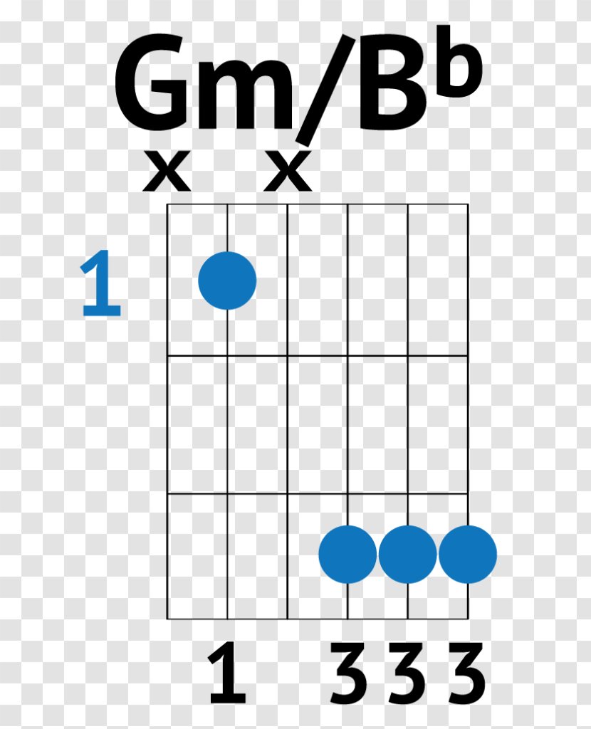 Guitar Chord Capo Barre - Mandolin Transparent PNG