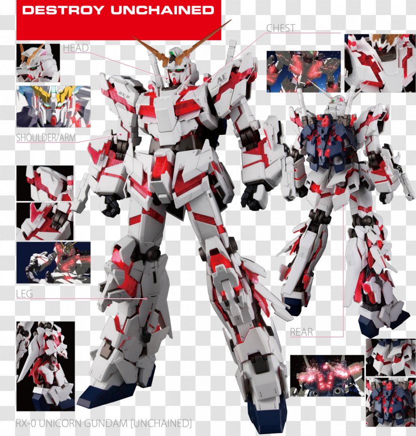 Mobile Suit Gundam Unicorn Perfect Grade RX-0 独角兽高达 Model Transparent PNG