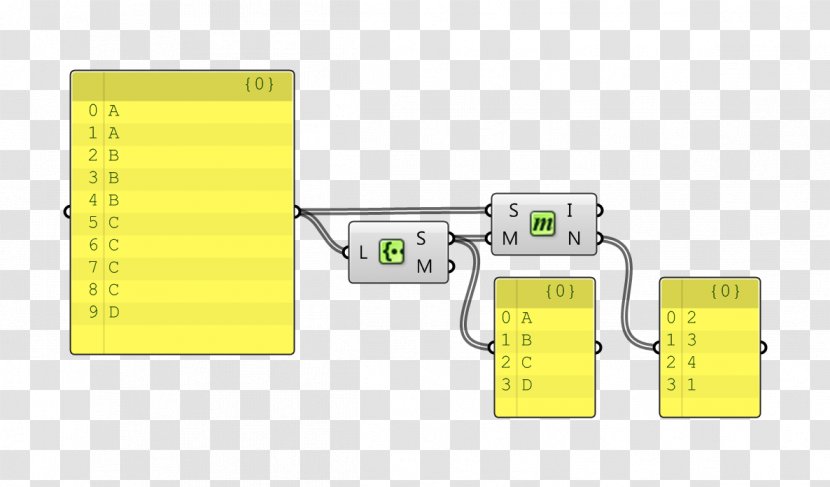 Material Line Angle - Text - Number List Transparent PNG