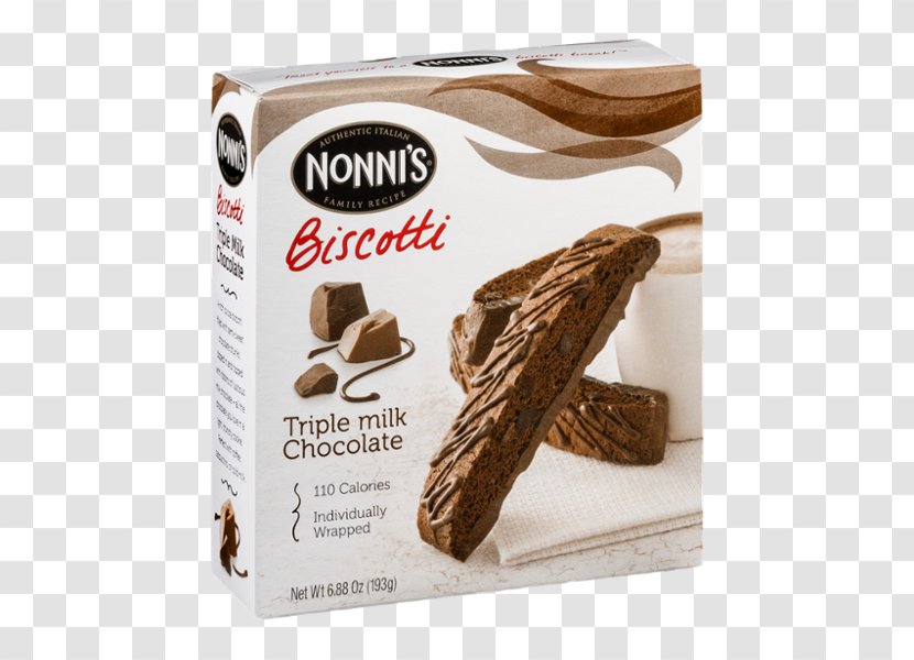 Biscotti Latte Caramel Biscuits Toffee - Nut - Sugar Transparent PNG