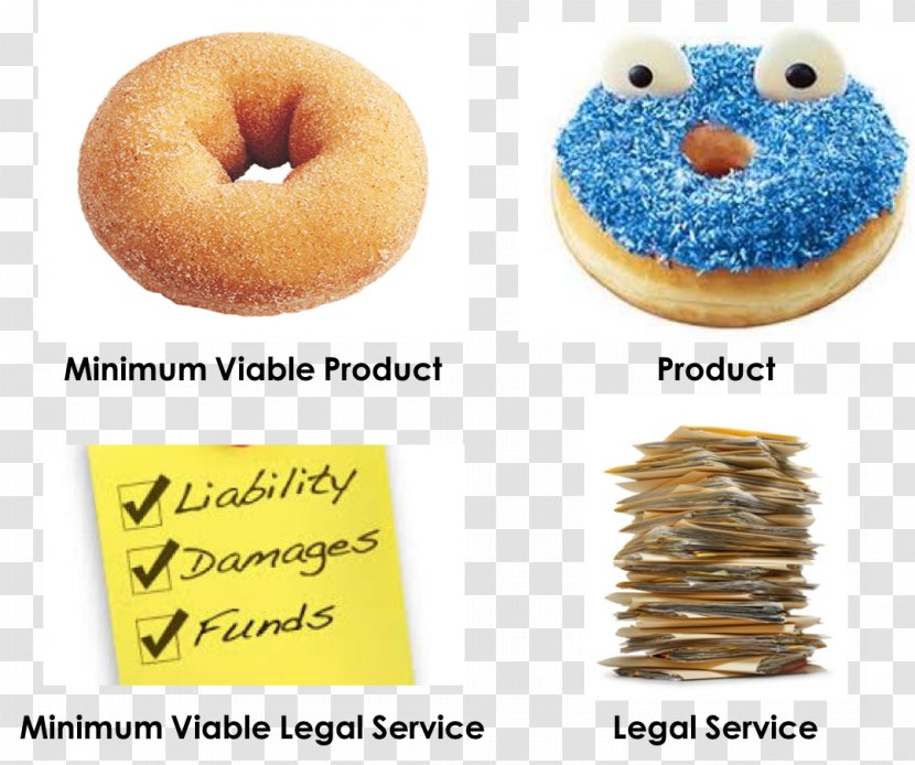 Minimum Viable Product Donuts Lean Startup Business Service - Computer Transparent PNG