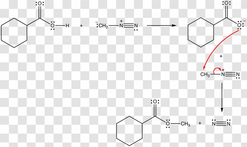 Sulfuric Acid Chemical Reaction Concentration Mechanism Esterification - White - Plot Transparent PNG