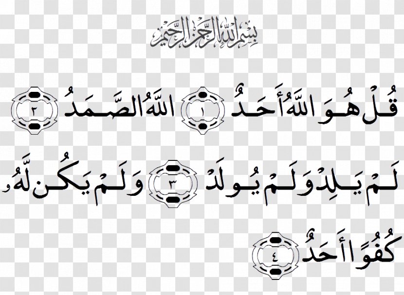 Quran Sahih Muslim Dua Allah Salah - Calligraphy - Pray For Transparent PNG