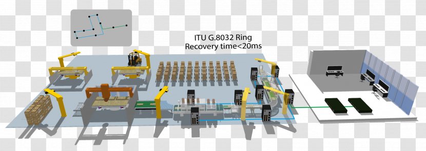 Automation Computer Network Intelligent Transportation System Industry Transparent PNG