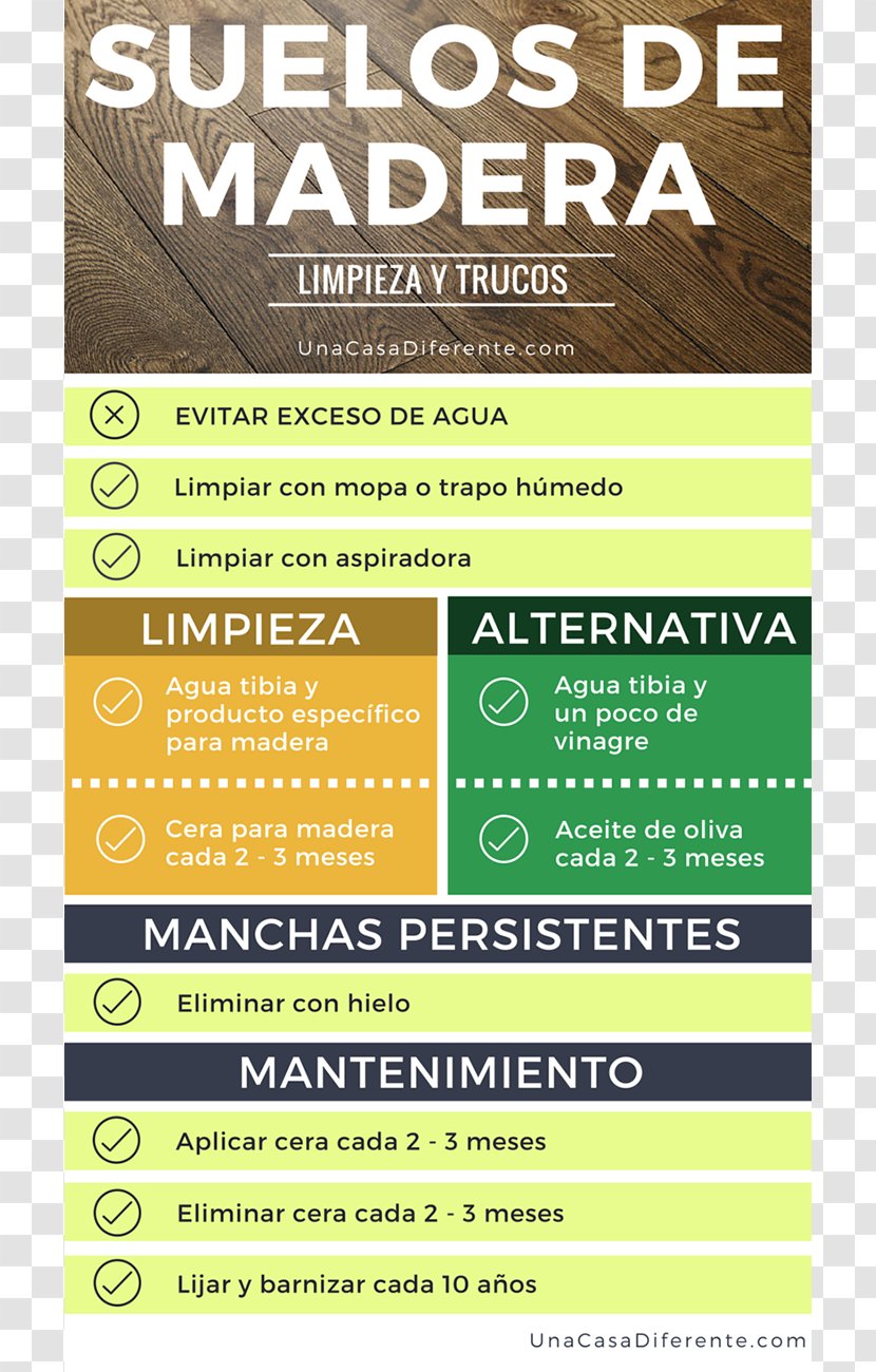 Soil Porosidad Del Suelo Stain Parquetry Wood - Mud Transparent PNG