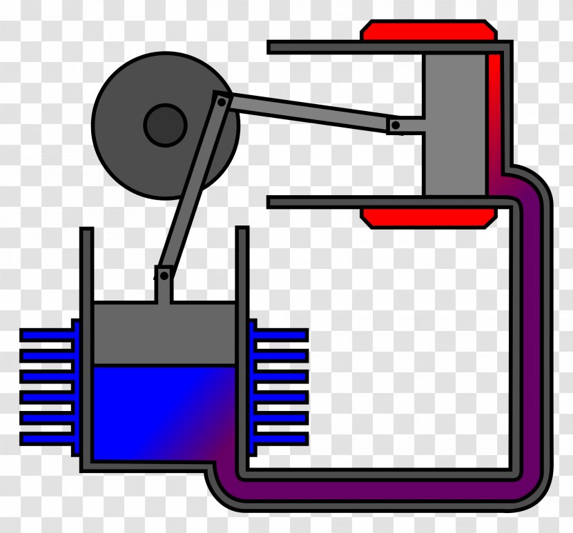 Solar-powered Stirling Engine Heat - Internal Combustion Transparent PNG