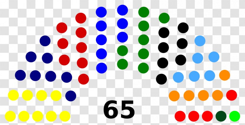Massachusetts New York State Legislature Parliament Election - Virginia General Assembly - Gerindra Transparent PNG