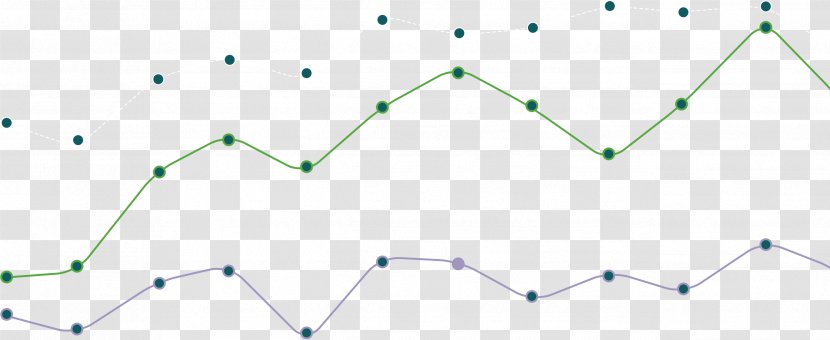 Social Media Measurement Analysis Monitoring Webbosaurus GmbH - Industrial Design - Graph Transparent PNG