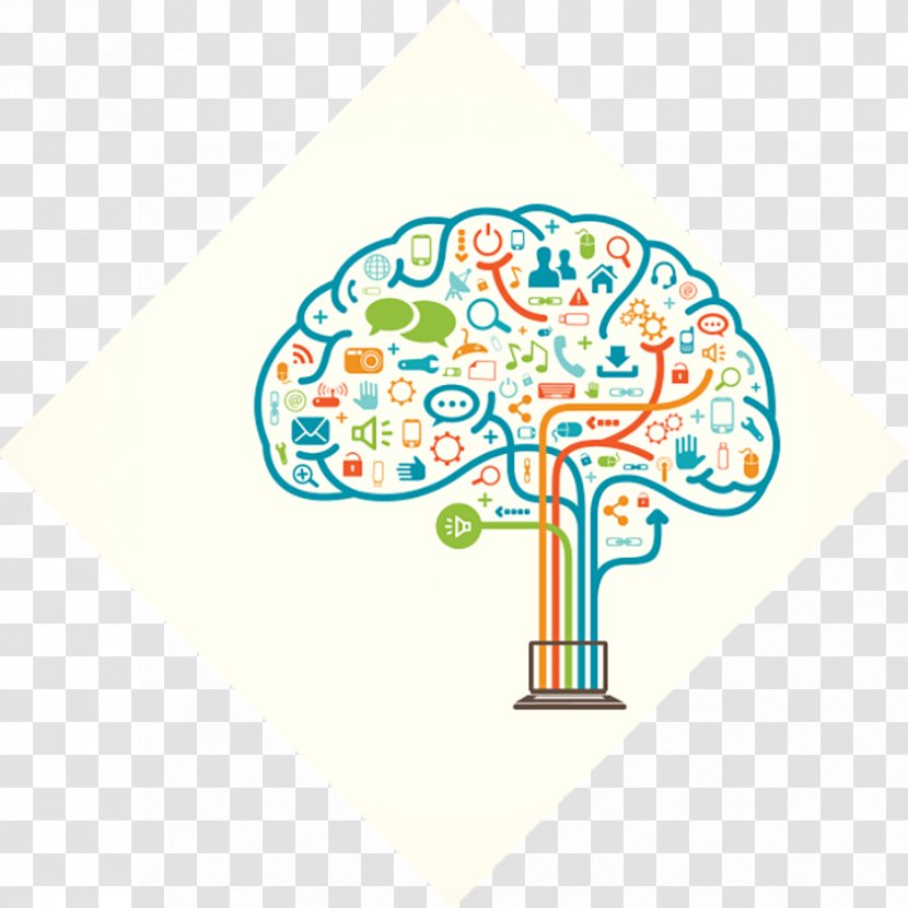 Computational Thinking Thought Neuroscience Learning Problem Solving - Watercolor - Victory Ui Transparent PNG