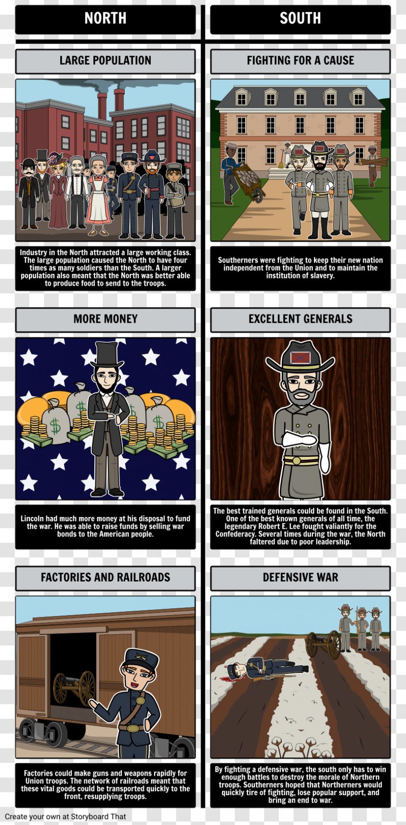 American Civil War Civilian History - Tree - United States Transparent PNG