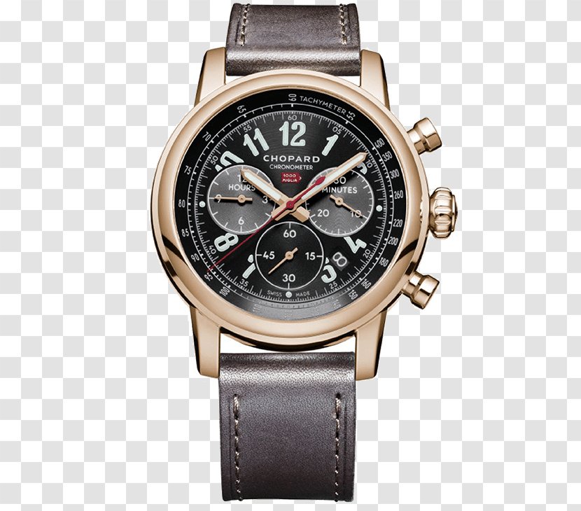 Chopard Watch Jewellery Audemars Piguet Carl F. Bucherer Transparent PNG