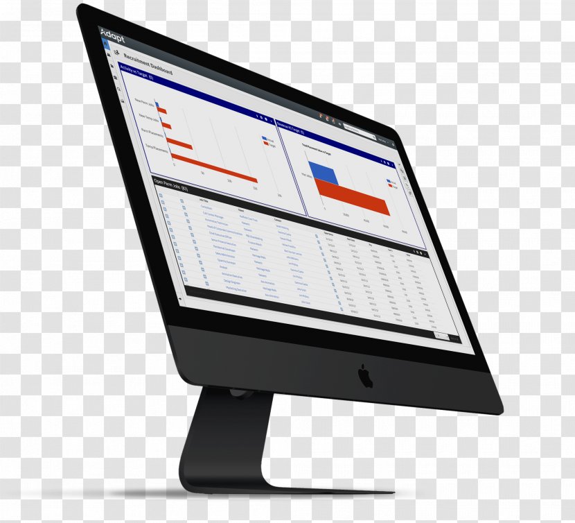 Computer Monitors Software Dashboard Recruitment Monitor Accessory - Recruiting Templates Transparent PNG