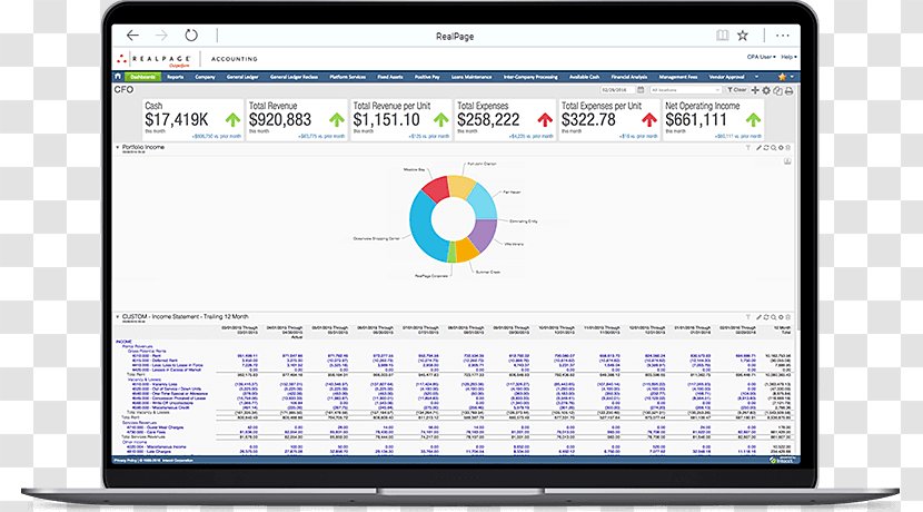 Comparison Of Property Management Software Real Estate RealPage - Screenshot - Accounting Transparent PNG