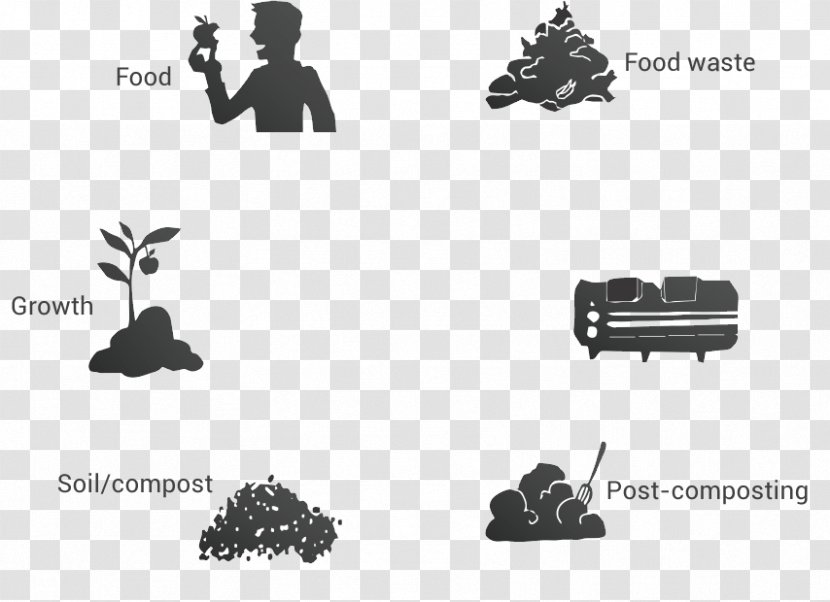 Restaurant Compost Foodservice Manufacturing - Food Transparent PNG