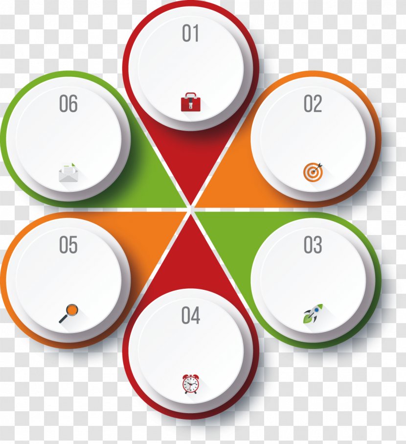 Circle Infographic - Tableware - Vector Creative Design Diagram Directory Circular Arrow Transparent PNG