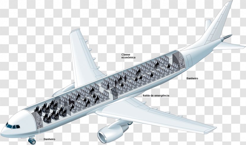 Airplane Airline Flight Narrow-body Aircraft - Wing - Aviao Transparent PNG