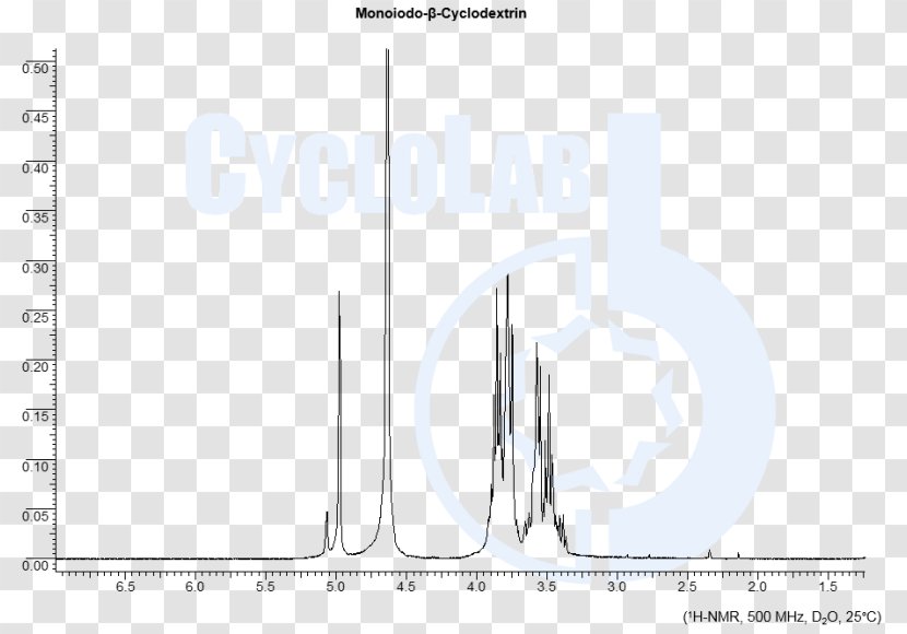 Paper Line Angle - Design Transparent PNG