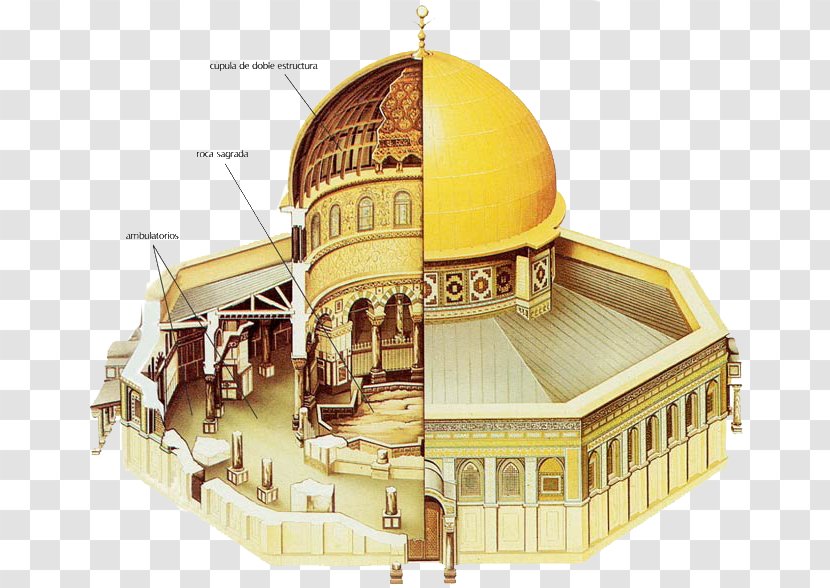 Dome Of The Rock Temple In Jerusalem Old City Foundation Stone Holy Holies - Islam Transparent PNG