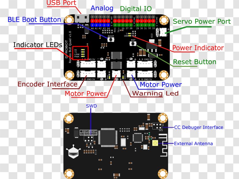 Microcontroller Electronics Electronic Circuit Component Arduino - Semiconductor - Robot Board Transparent PNG